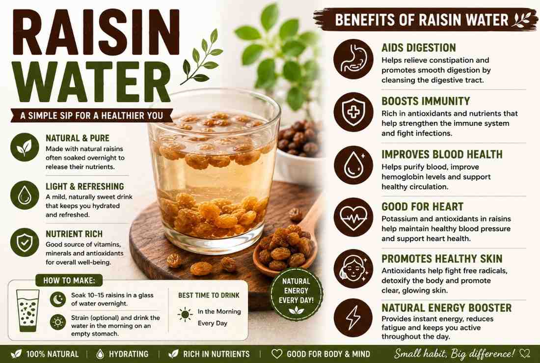 Raisin Water