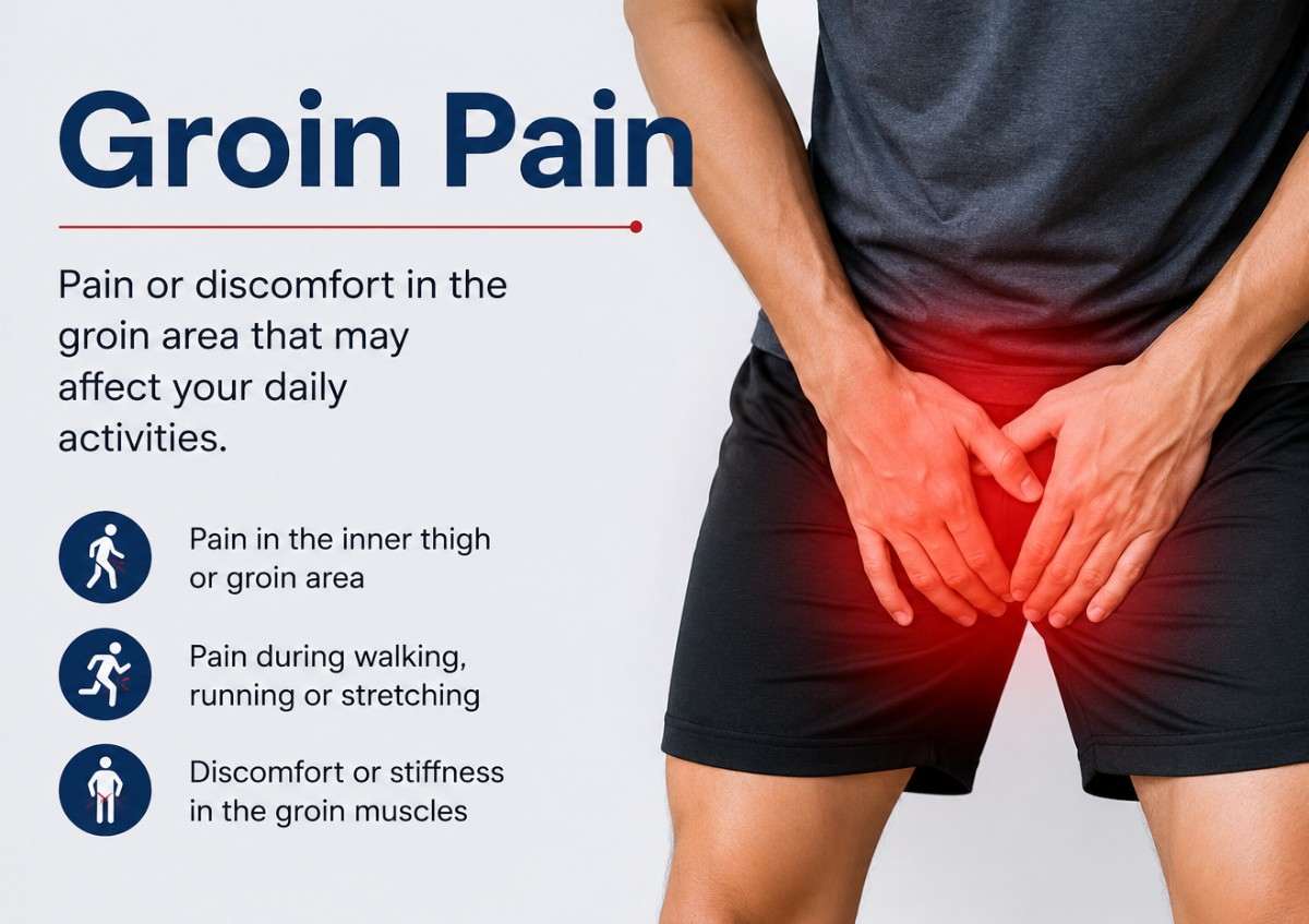 Groin Pain